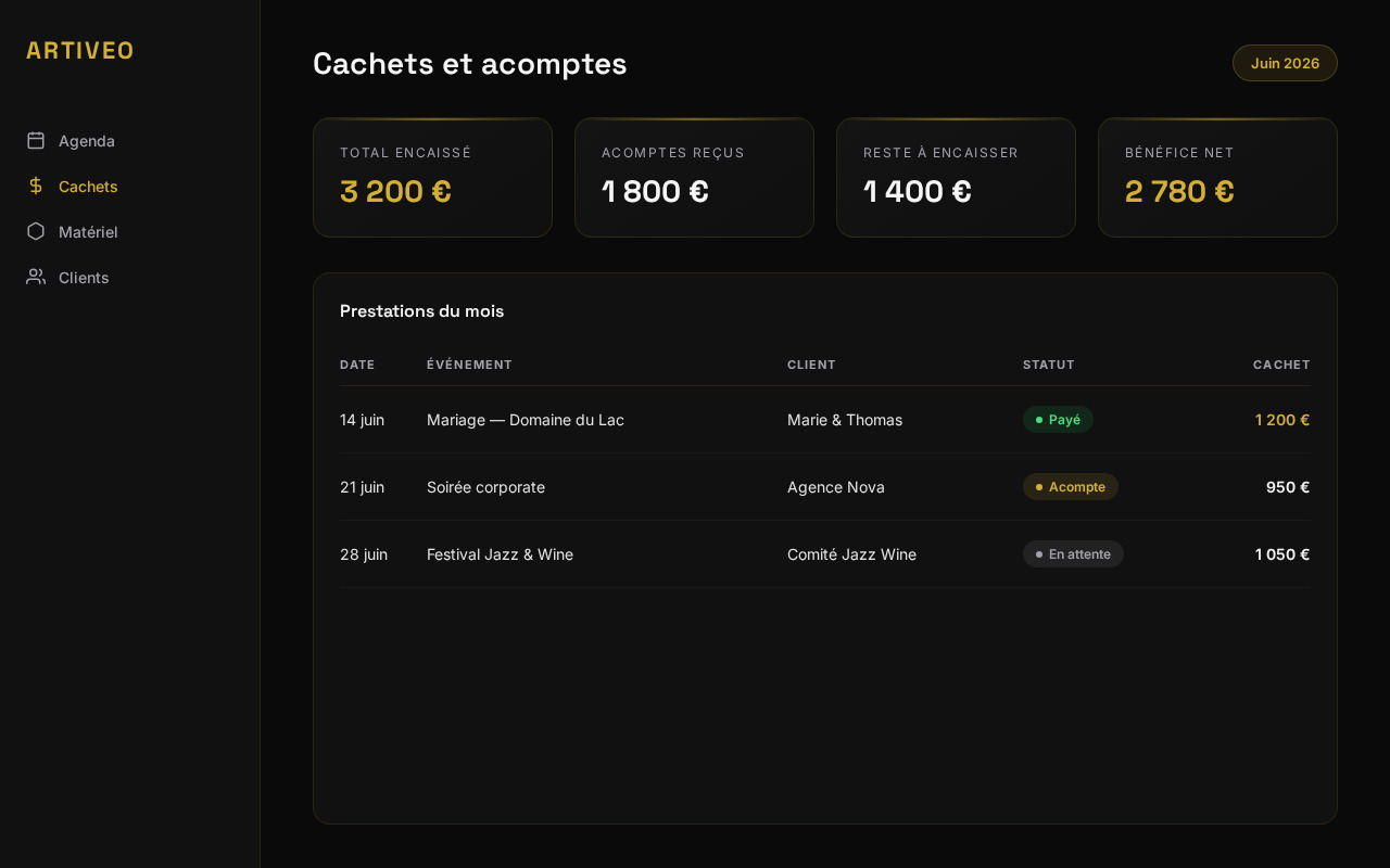 Cachets et acomptes